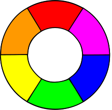 kleurencirkel